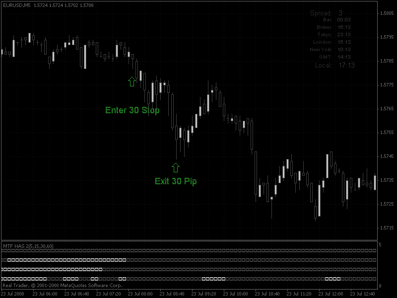 eur_usd.gif