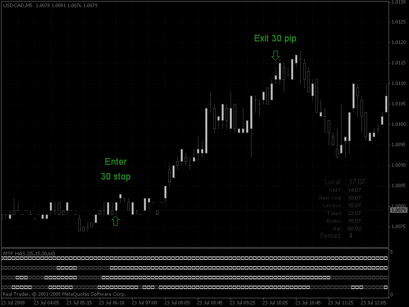 usd_cad.gif