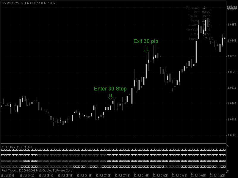 usd_chf.gif