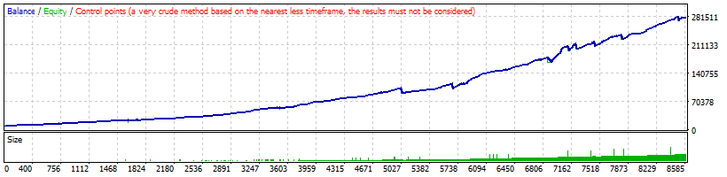 StrategyTester.gif