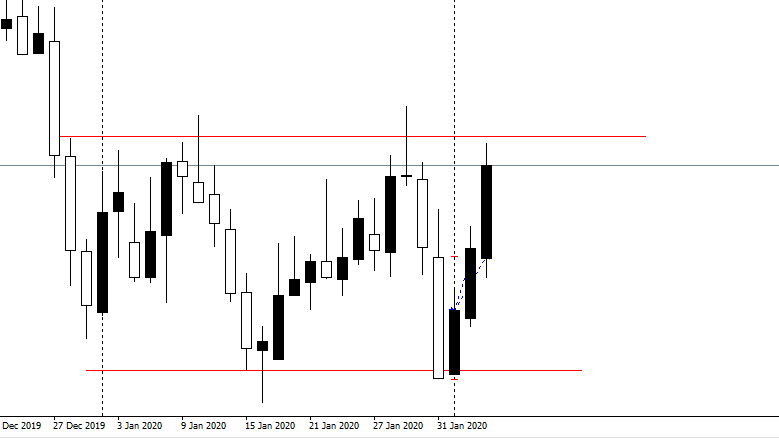 USDCHF.png