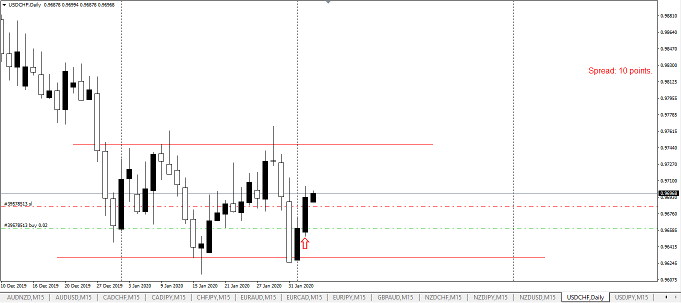 USDCHF.png