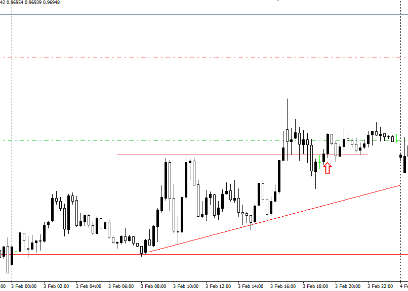 USDCHF15.png