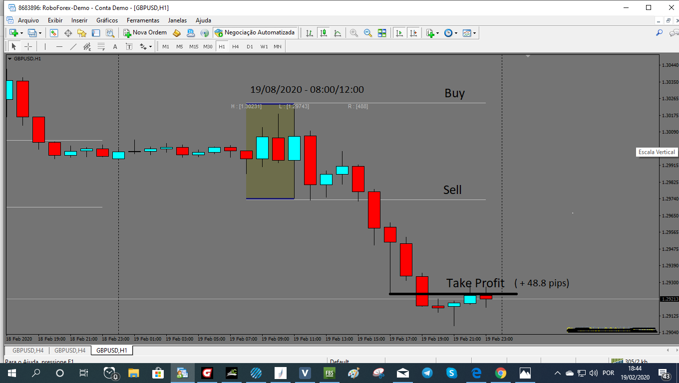 GBPUSD 19 08 2020.png