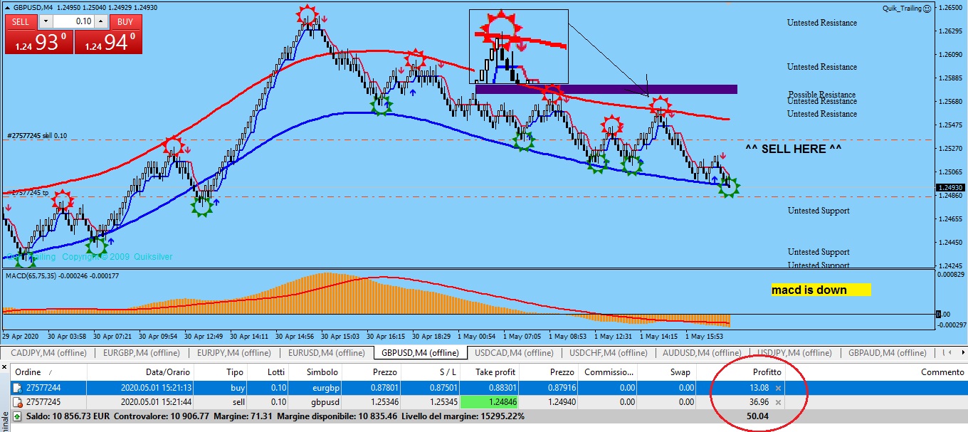 my trade example.jpg