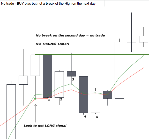 no trade scenario.png