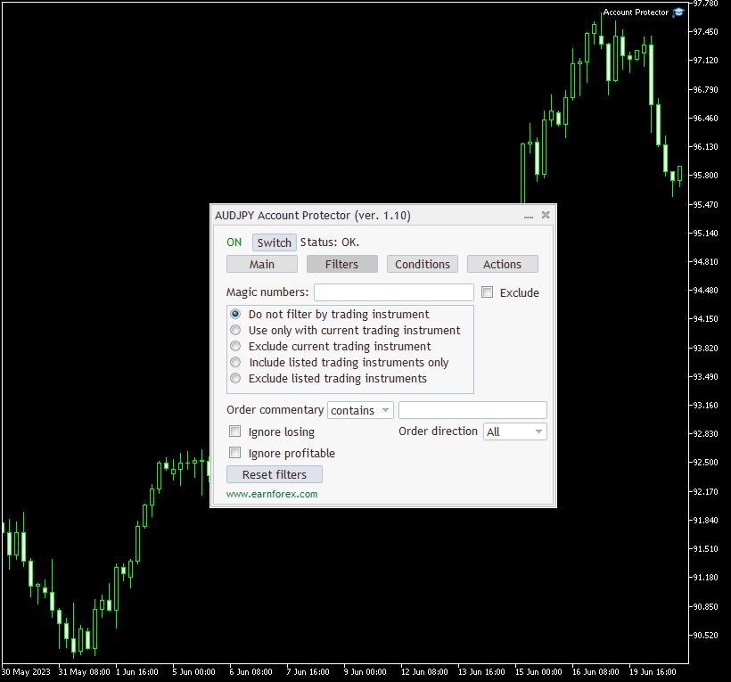 Account Protector - an example chart with Filters tab shown