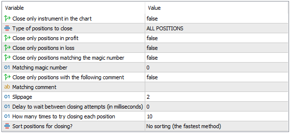 Input parameters for the Close All Positions script in MetaTrader 5