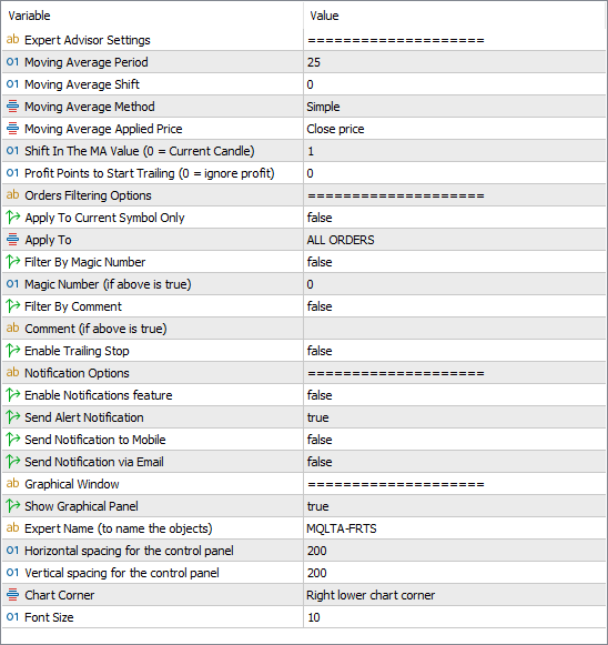 Moving Average Trailing Stop EA input parameters in MetaTrader 5