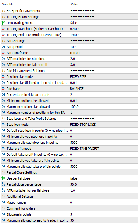 MT5 EA Template - input parameters that are already available