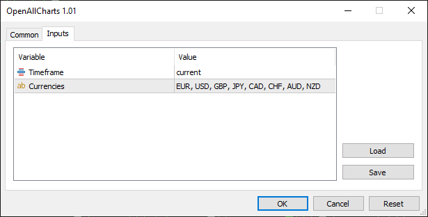 Input parameters for the Open All Charts script in MetaTrader 5