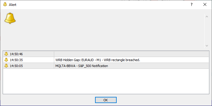 Alert window popup in MetaTrader 4