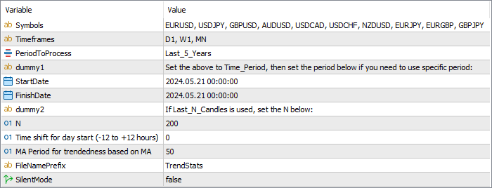 Input parameters for the TrendStats script in MetaTrader 5