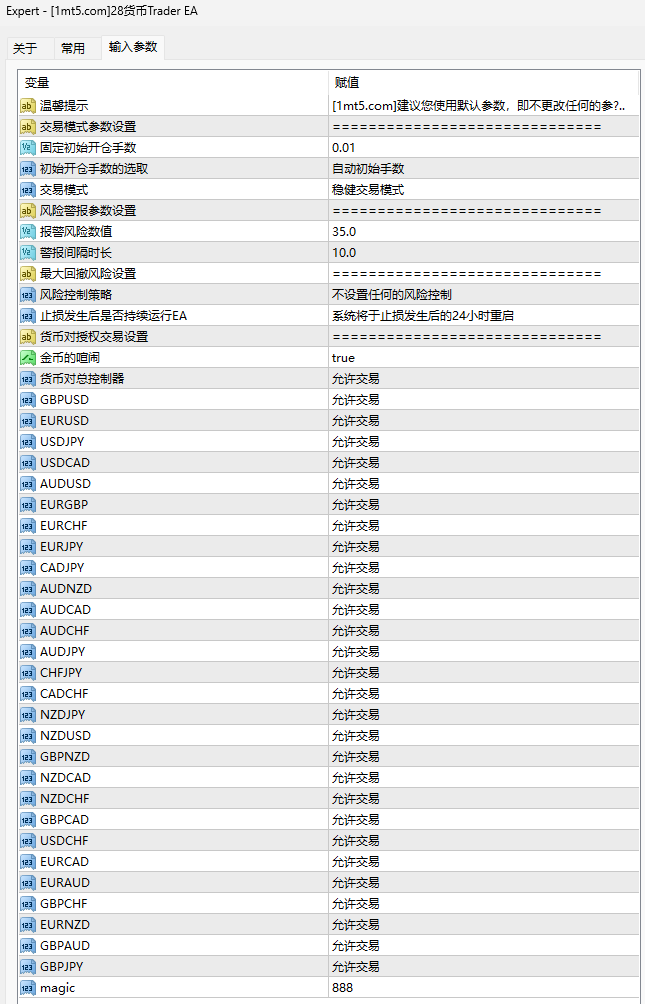 图片[2]交易的工具|外汇EA|外汇论坛|MT4指标|MT5软件|EA源码|MQL编程|跟单系统|马丁格尔|狼行天下|财经东北路|ctrader|蜡烛图技术|外汇知识|自动化交易28货币对冲Trader EA MT4交易的工具|外汇EA|外汇论坛|MT4指标|MT5软件|EA源码|MQL编程|跟单系统|马丁格尔|狼行天下|财经东北路|ctrader|蜡烛图技术|外汇知识|自动化交易1mt5