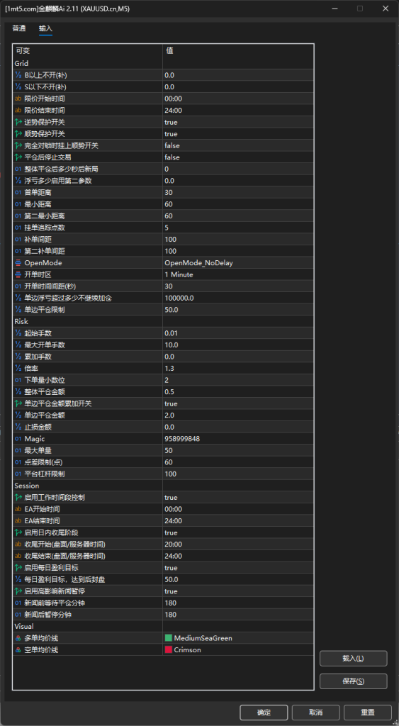 图片[5]交易的工具|外汇EA|外汇论坛|MT4指标|MT5软件|EA源码|MQL编程|跟单系统|马丁格尔|狼行天下|财经东北路|ctrader|蜡烛图技术|外汇知识|自动化交易麒麟King MT5版（更新 增加RSI 超级趋势过滤）交易的工具|外汇EA|外汇论坛|MT4指标|MT5软件|EA源码|MQL编程|跟单系统|马丁格尔|狼行天下|财经东北路|ctrader|蜡烛图技术|外汇知识|自动化交易1mt5