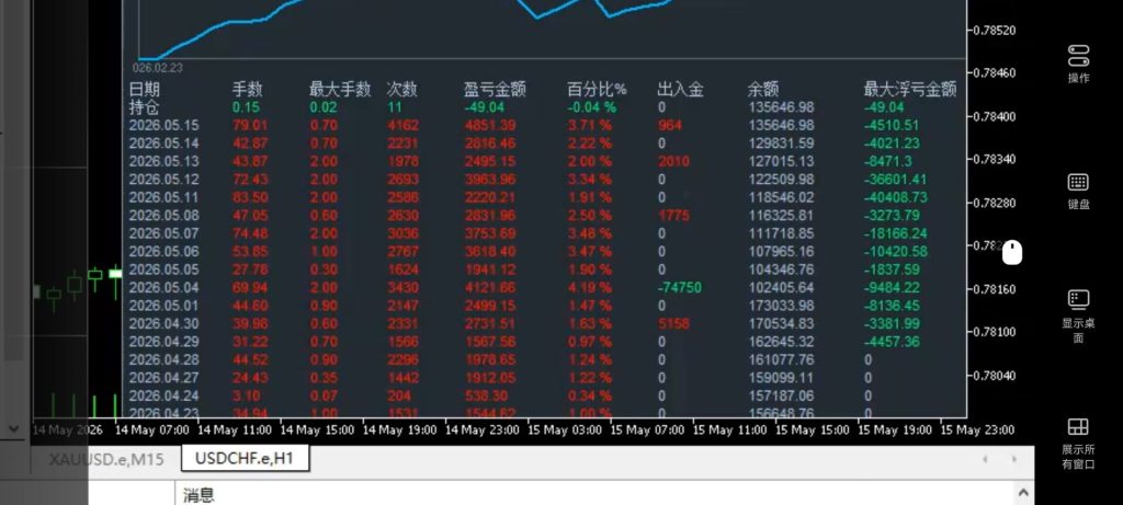 图片[2]交易的工具|外汇EA|外汇论坛|MT4指标|MT5软件|EA源码|MQL编程|跟单系统|马丁格尔|狼行天下|财经东北路|ctrader|蜡烛图技术|外汇知识|自动化交易马丁huang MT5交易的工具|外汇EA|外汇论坛|MT4指标|MT5软件|EA源码|MQL编程|跟单系统|马丁格尔|狼行天下|财经东北路|ctrader|蜡烛图技术|外汇知识|自动化交易1mt5
