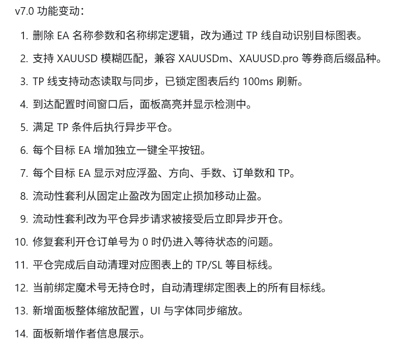 图片[3]交易的工具|外汇EA|外汇论坛|MT4指标|MT5软件|EA源码|MQL编程|跟单系统|马丁格尔|狼行天下|财经东北路|ctrader|蜡烛图技术|外汇知识|自动化交易量子女王辅助插件 V7.0交易的工具|外汇EA|外汇论坛|MT4指标|MT5软件|EA源码|MQL编程|跟单系统|马丁格尔|狼行天下|财经东北路|ctrader|蜡烛图技术|外汇知识|自动化交易1mt5
