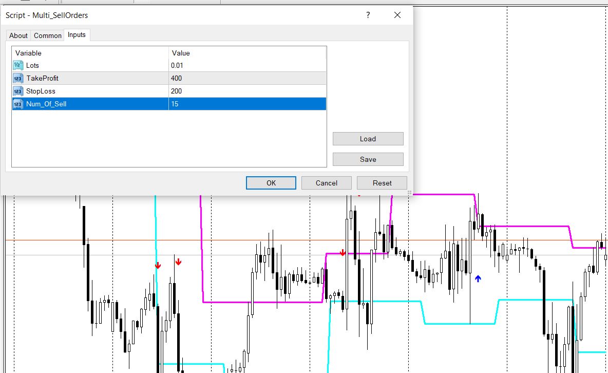 Multi SellOrders - script for MetaTrader 5