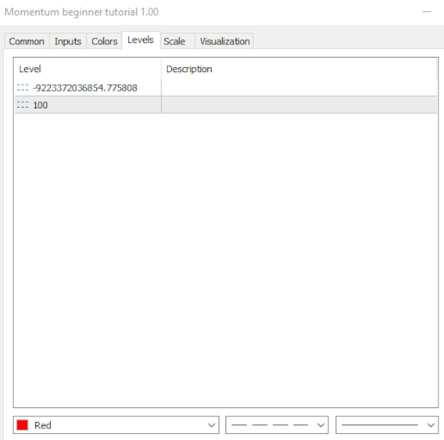 Momentum code for beginners by William210 - indicator for MetaTrader 5