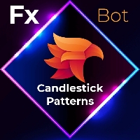 Bollinger and Envelope candle extremes - indicator for MetaTrader 5