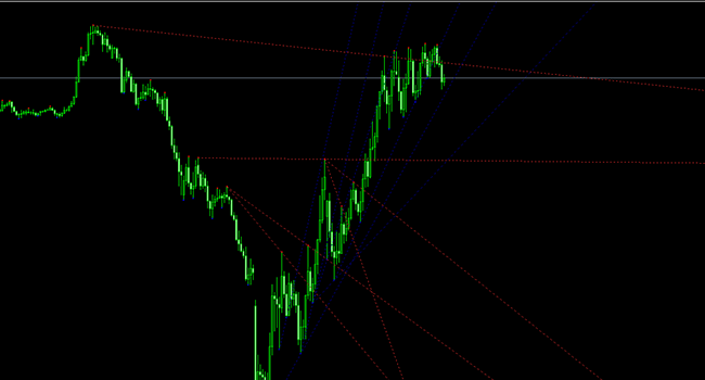 Demark Trendlines - indicator for MetaTrader 5