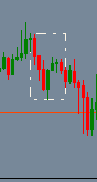 Utility to view the statistics for a Single Bar of any time frame - indicator for MetaTrader 5