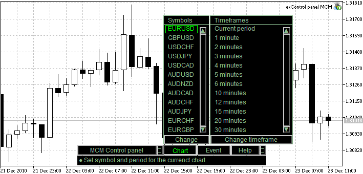 "MCM Control Panel" for Multicurrency Expert Advisors and Indicators - expert for MetaTrader 5