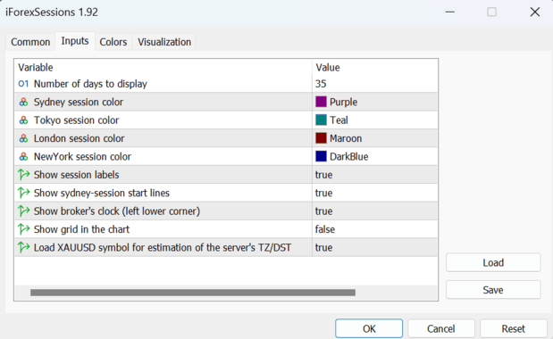 iForexSessions - indicator for MetaTrader 5
