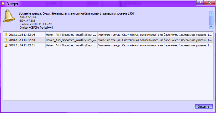 Heiken_Ashi_Smoothed_VolatilityStep_Alerts - indicator for MetaTrader 5