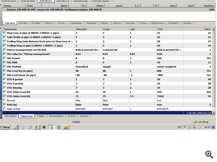 iMA iStochastic Custom - expert for MetaTrader 5