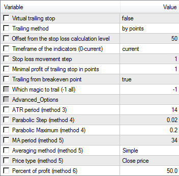 Trailing Stop that can do everything - expert for MetaTrader 4
