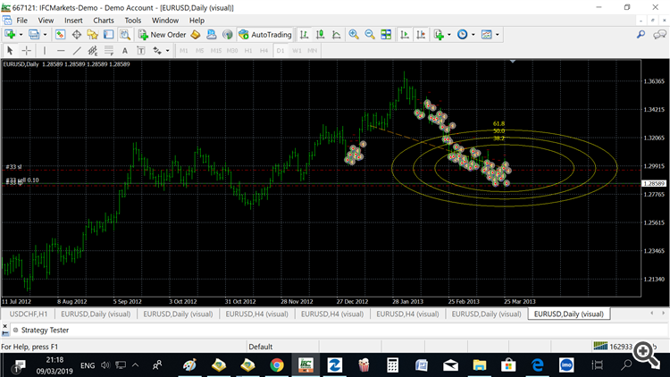 FiboArc - expert for MetaTrader 4