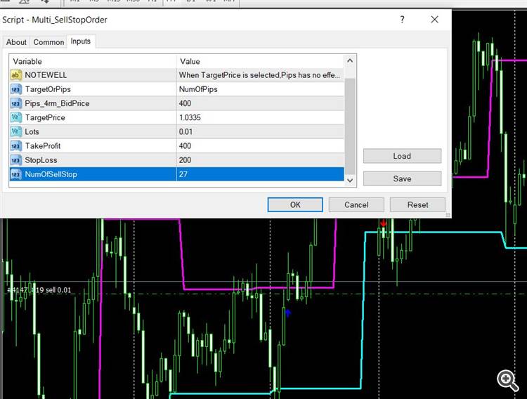 Multi SellLimitOrders & Multi SellStopOrders - script for MetaTrader 5