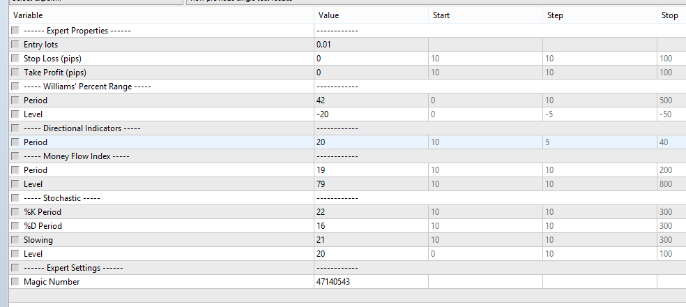 williams percent direction index - expert for MetaTrader 5
