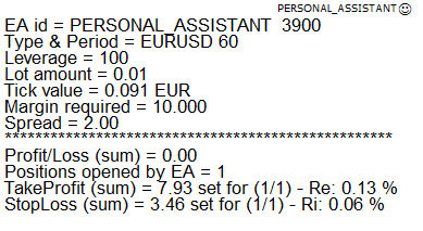 Personal Assistant - The Next Generation - expert for MetaTrader 4