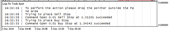 TradeXpert - expert for MetaTrader 5