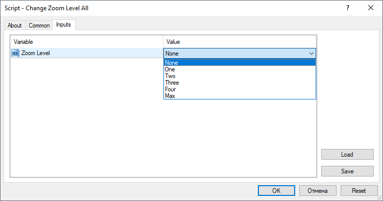 Change Zoom Level All - script for MetaTrader 4