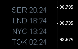 时区六 v2 - MetaTrader 4脚本 | 外汇指标下载 - MT4/MT5资源 - MetaTrader 5资源