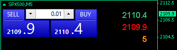 Ask Bid Spread - indicator for MetaTrader 4