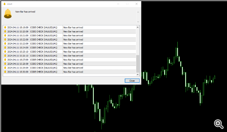 A Code block to detect A "New Candle/Bar" using bars history (very effective way) - expert for MetaTrader 5