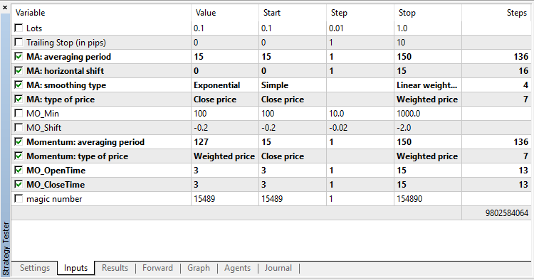 Momentum-M15 - expert for MetaTrader 5