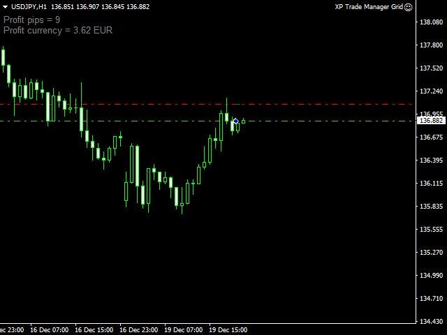 XP Forex Trade Manager Grid MT4 - expert for MetaTrader 4