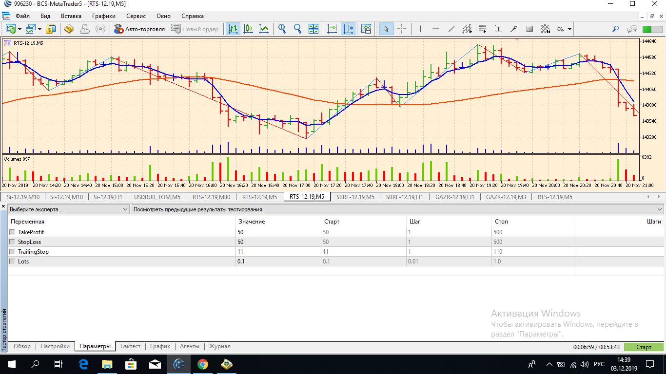 Moving Average Trade System - expert for MetaTrader 5