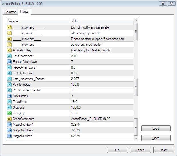 Aeron Expert Advisor - expert for MetaTrader 4