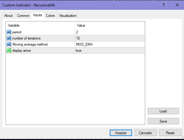Recursive Moving Average - indicator for MetaTrader 4