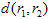 Creating fractals in MQL5 using the Iterated Function Systems (IFS) - expert for MetaTrader 5