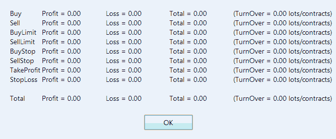 SlipPage - script for MetaTrader 5