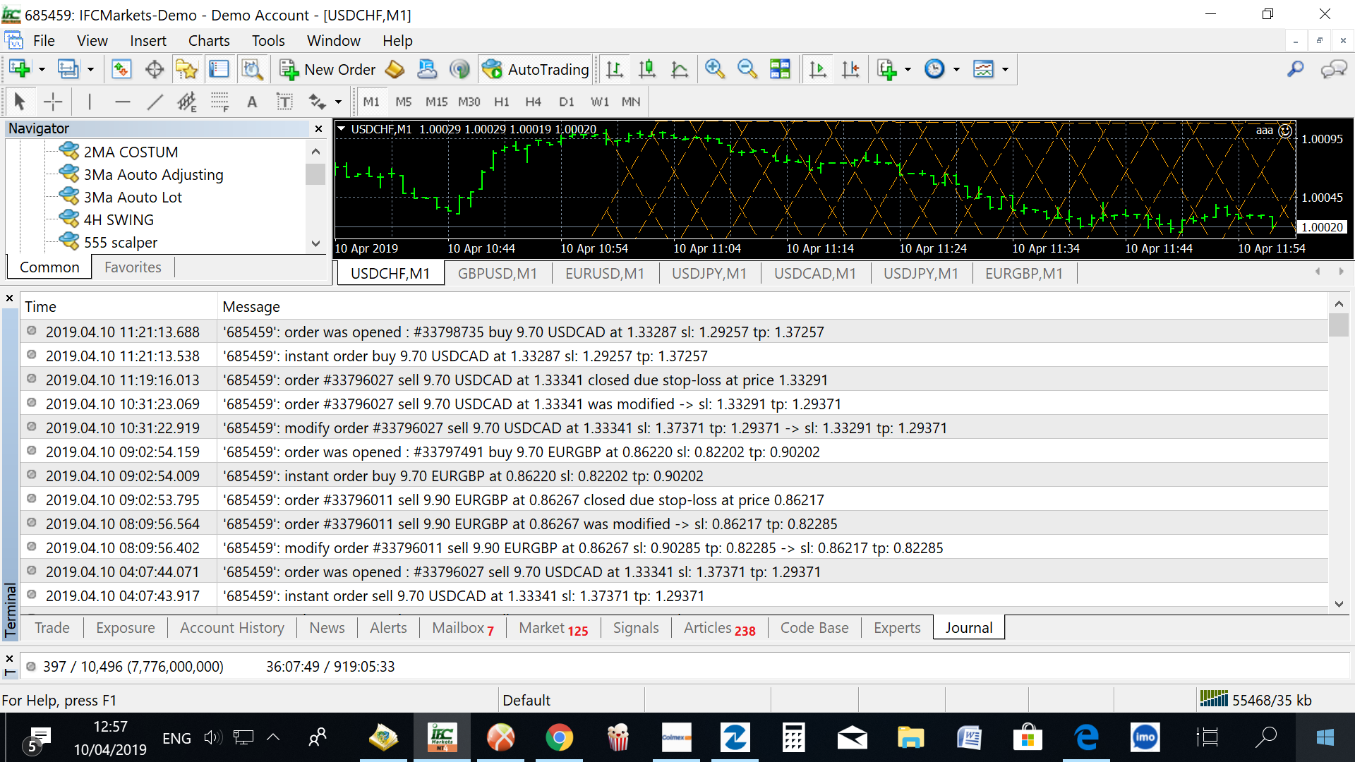 Gann Grid - expert for MetaTrader 4