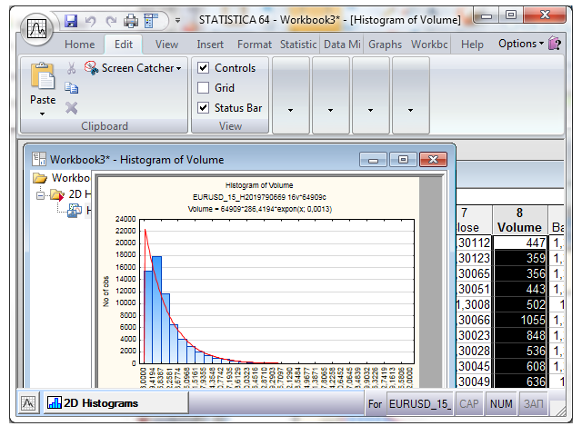 Indicators saver - script for MetaTrader 4