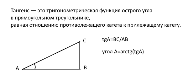 Angle and Speed - indicator for MetaTrader 5